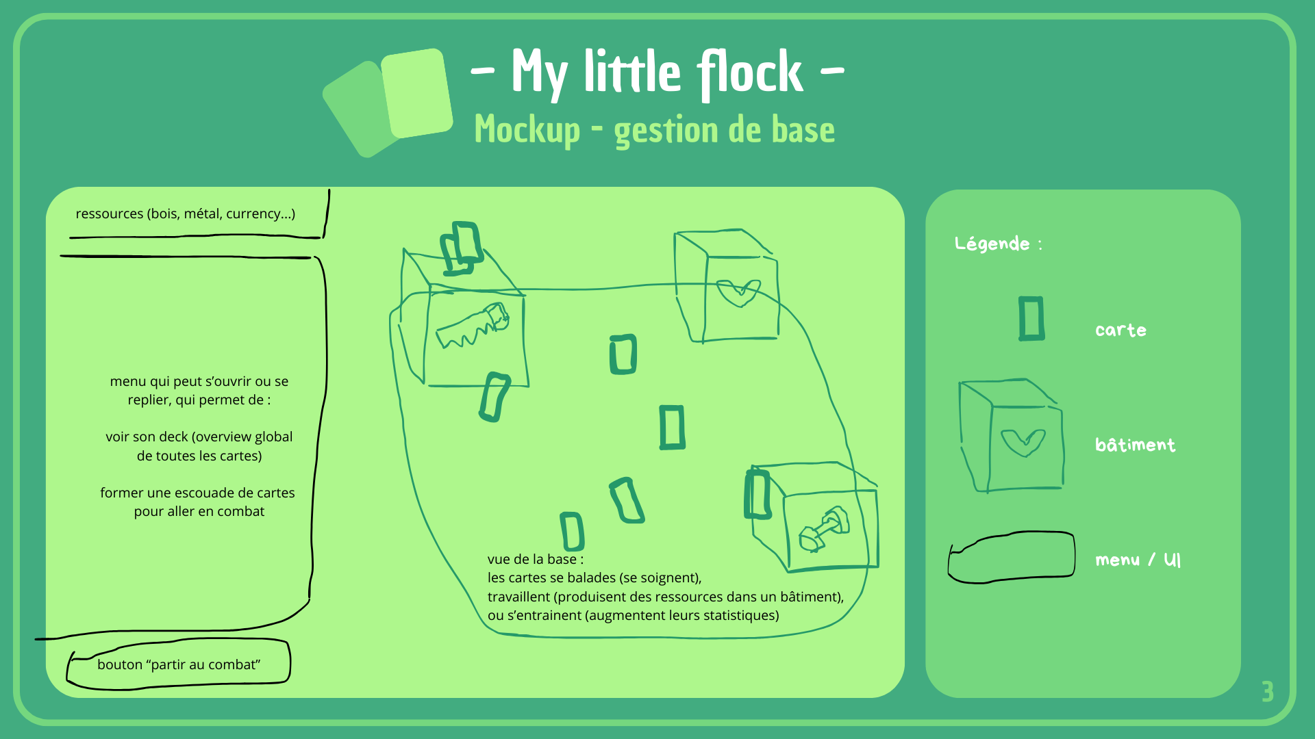 Capture d'écran de document présentant un mockup de phase de gestion de base.