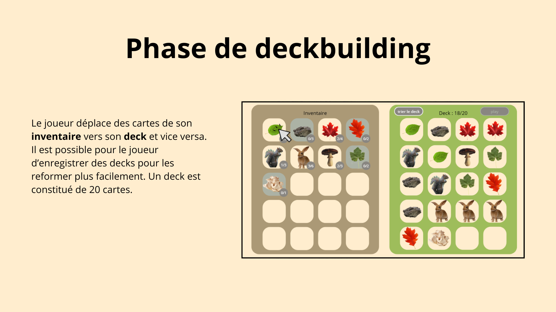 Capture d'écran de document présentant la phase de deckbuilding, on y voit un mockup et un paragraphe : Le joueur déplace des cartes de son inventaire vers son deck et vice versa. Il est possible pour le joueur d'enregistrer des decks pour les reformer plus facilement. Un deck est constitué de 20 cartes.