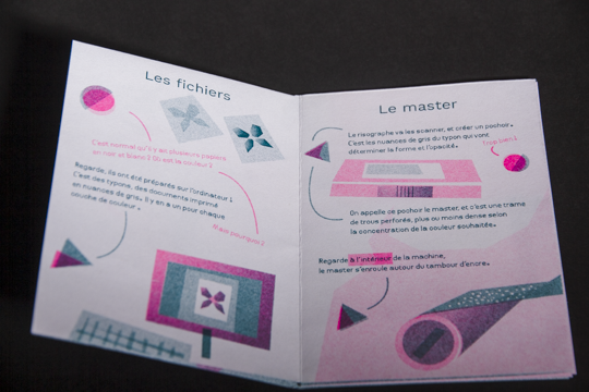 double-page du fanzine