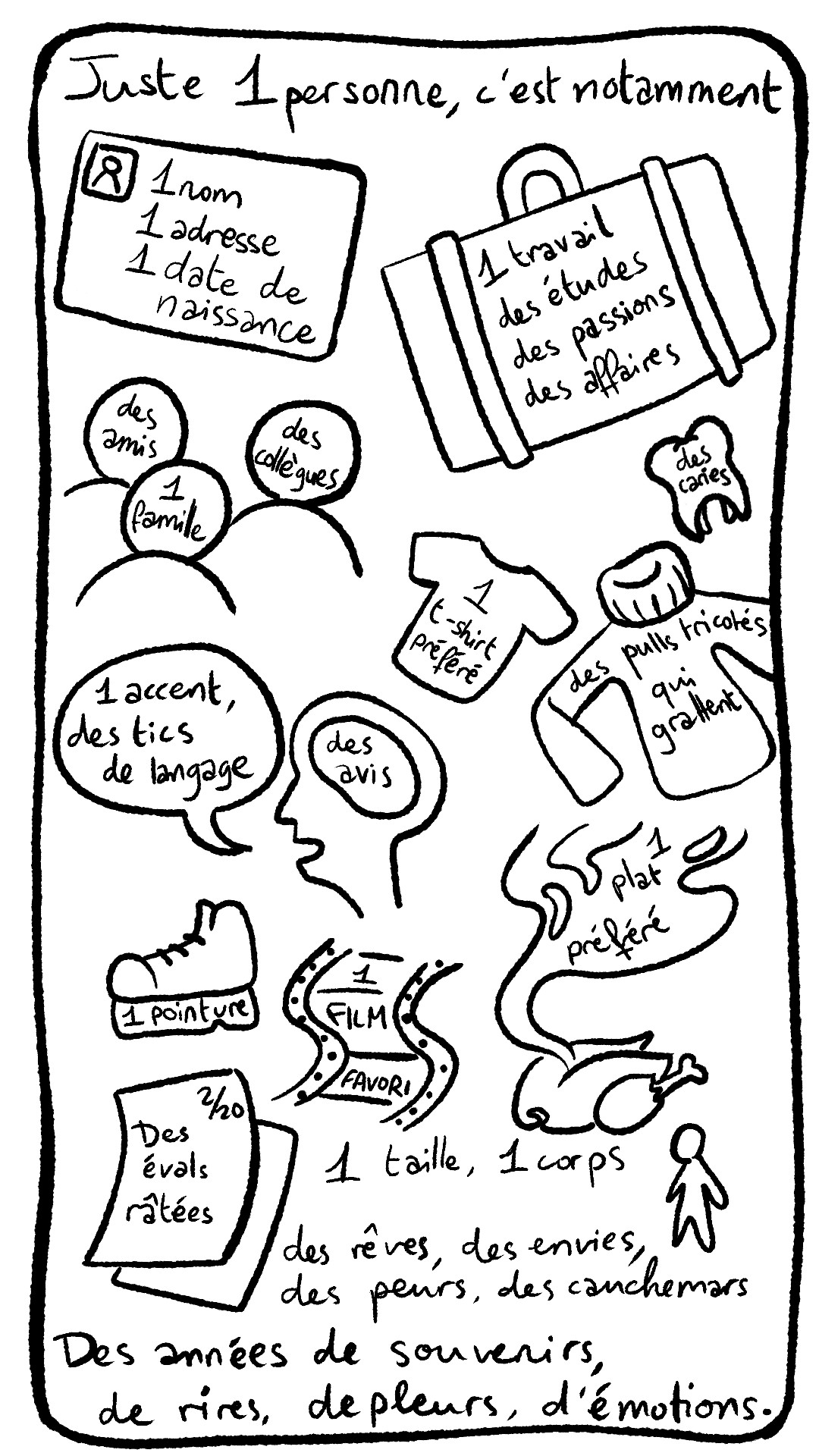 Juste 1 personne, c'est notamment 1 nom, 1 adresse, 1 date de naissance, 1 travail, des études, des passions, des affaires, des amis, des collègues, 1 famille, 1 t-shirt préféré, des pulls tricotés qui grattent, des caries, 1 accent, des tics de langage, des avis, 1 pointure, 1 film favori, 1 plat préféré, des évals râtées, 1 taille, 1 corps, des rêves, des envies, des peurs, des cauchemars, Des années de souvenirs, de rires, de pleurs, d'émotions.